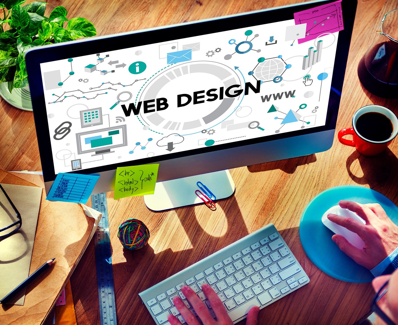 How much does a web design cost in the UK